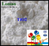 Titanium Dioxide rutile R906_ TiO2 pigment Factory in China